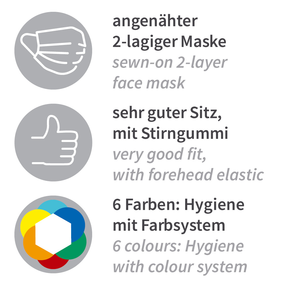 Astrohauben mit 2-lagiger Mund-Nasen-Maske | PP - weiß