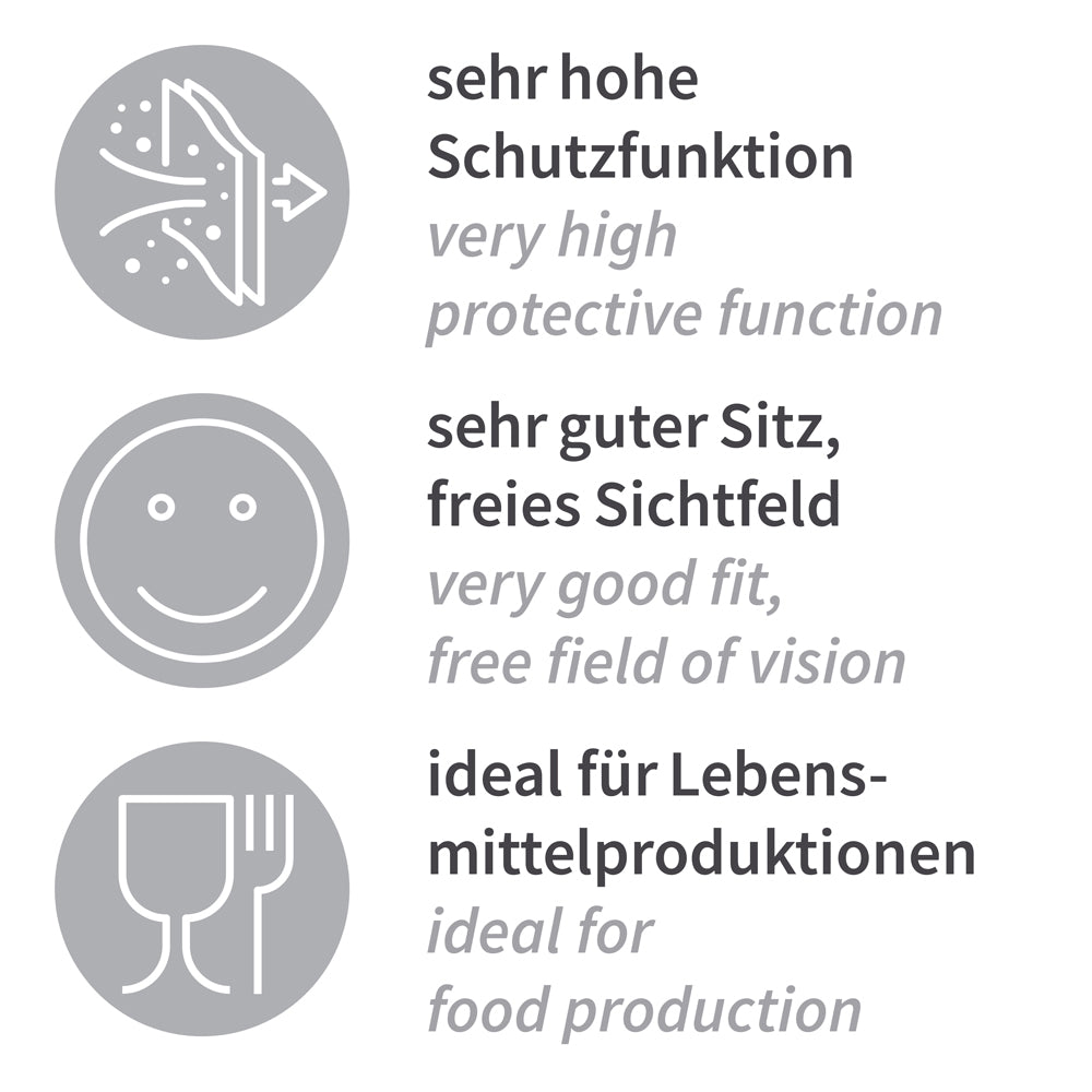 Astrohauben Industry | PP - weiß