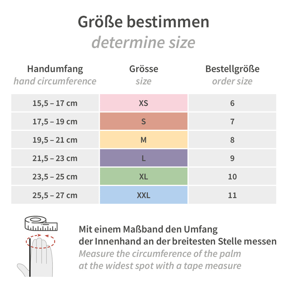 Latexhandschuhe Med Grip | puderfrei - weiß
