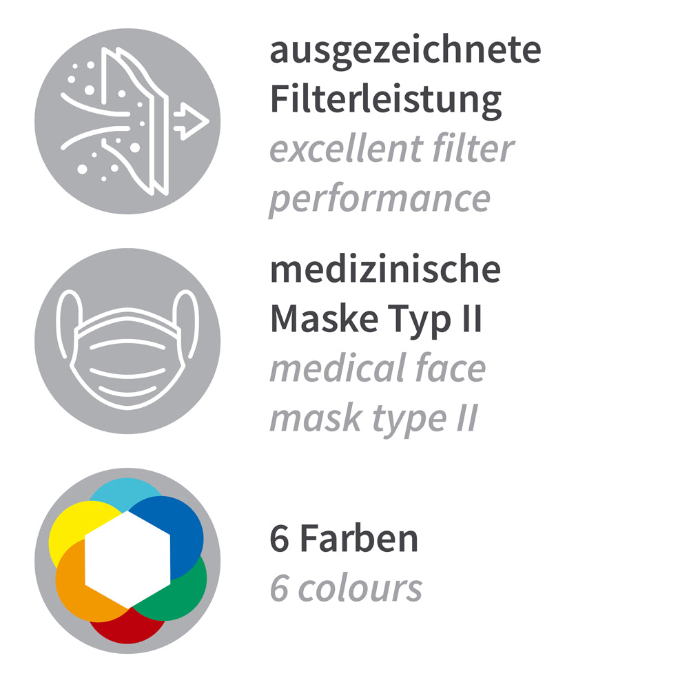 Mundschutz Typ II, 3-lagig | PP, Aktionsartikel - weiß
