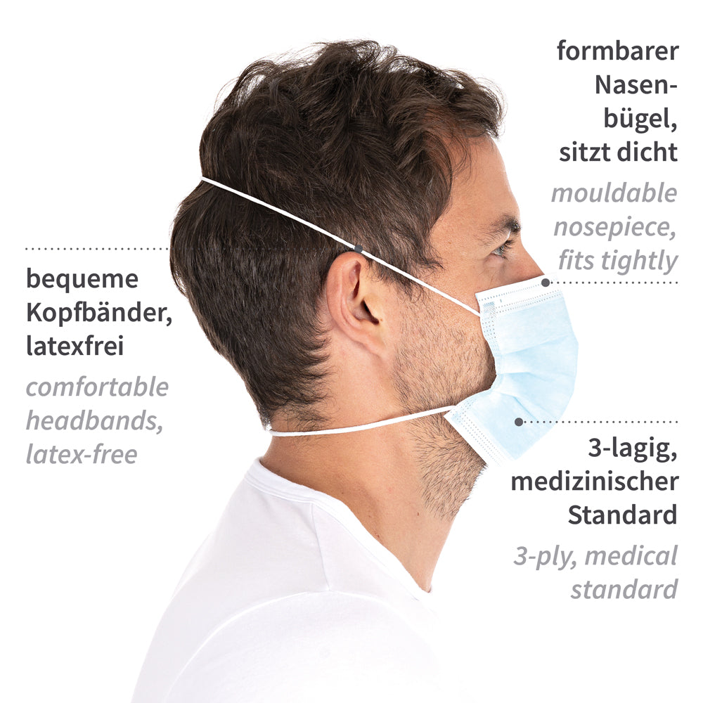 Mundschutz Typ II, 3-lagig | PP, Kopfband - blau