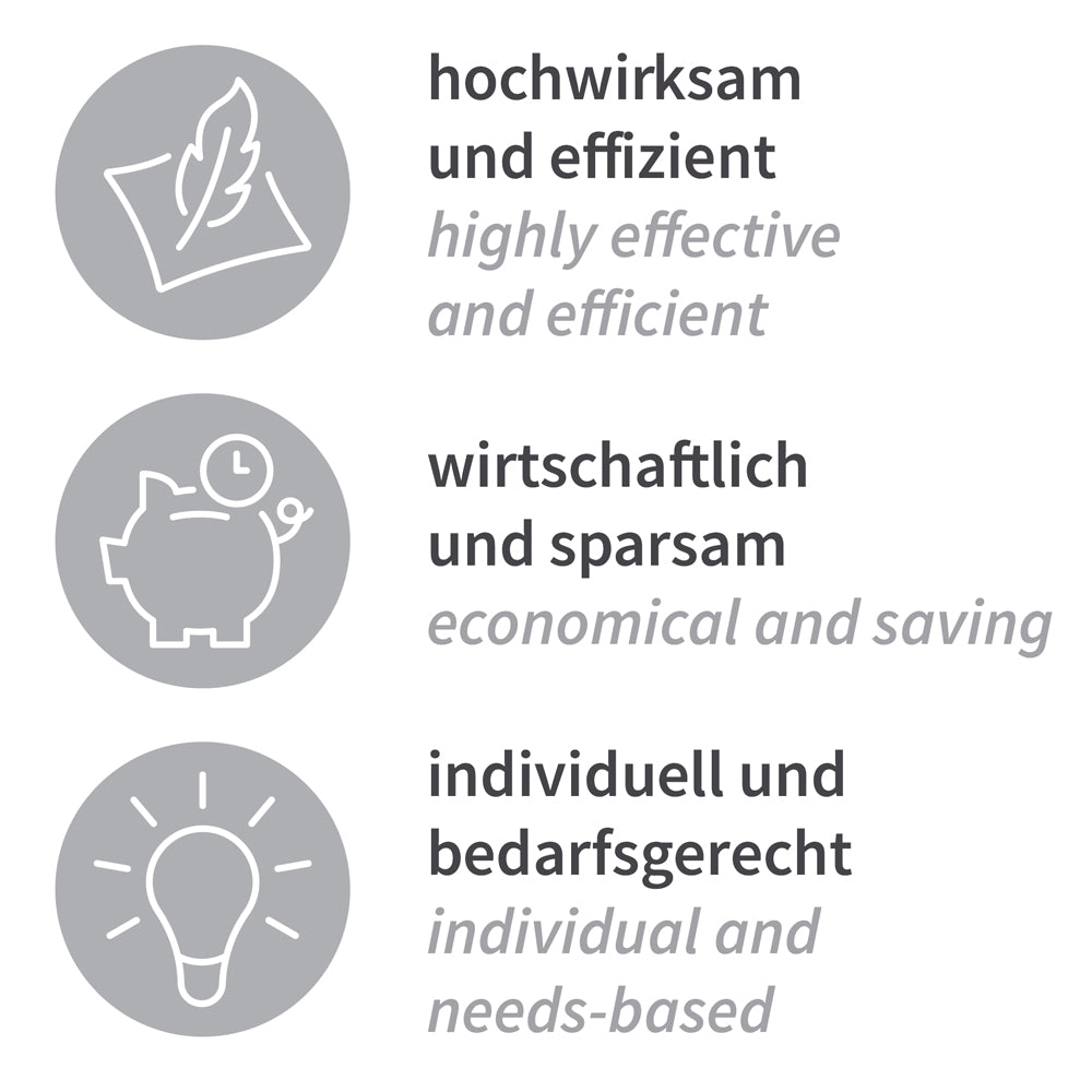 Spendereimer Hygowipe | PP - weiß