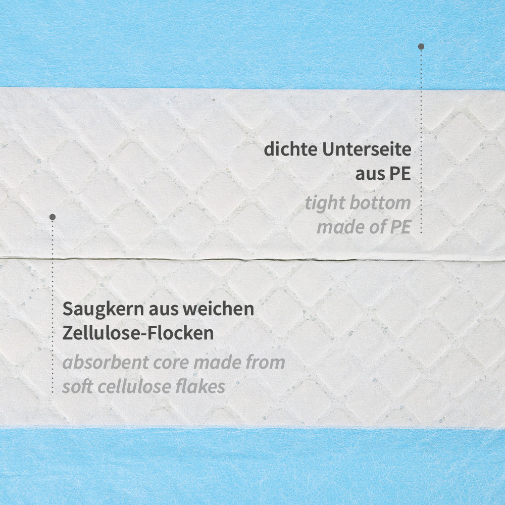 Bettunterlagen | PP/Zellulose/PE - weiß-blau