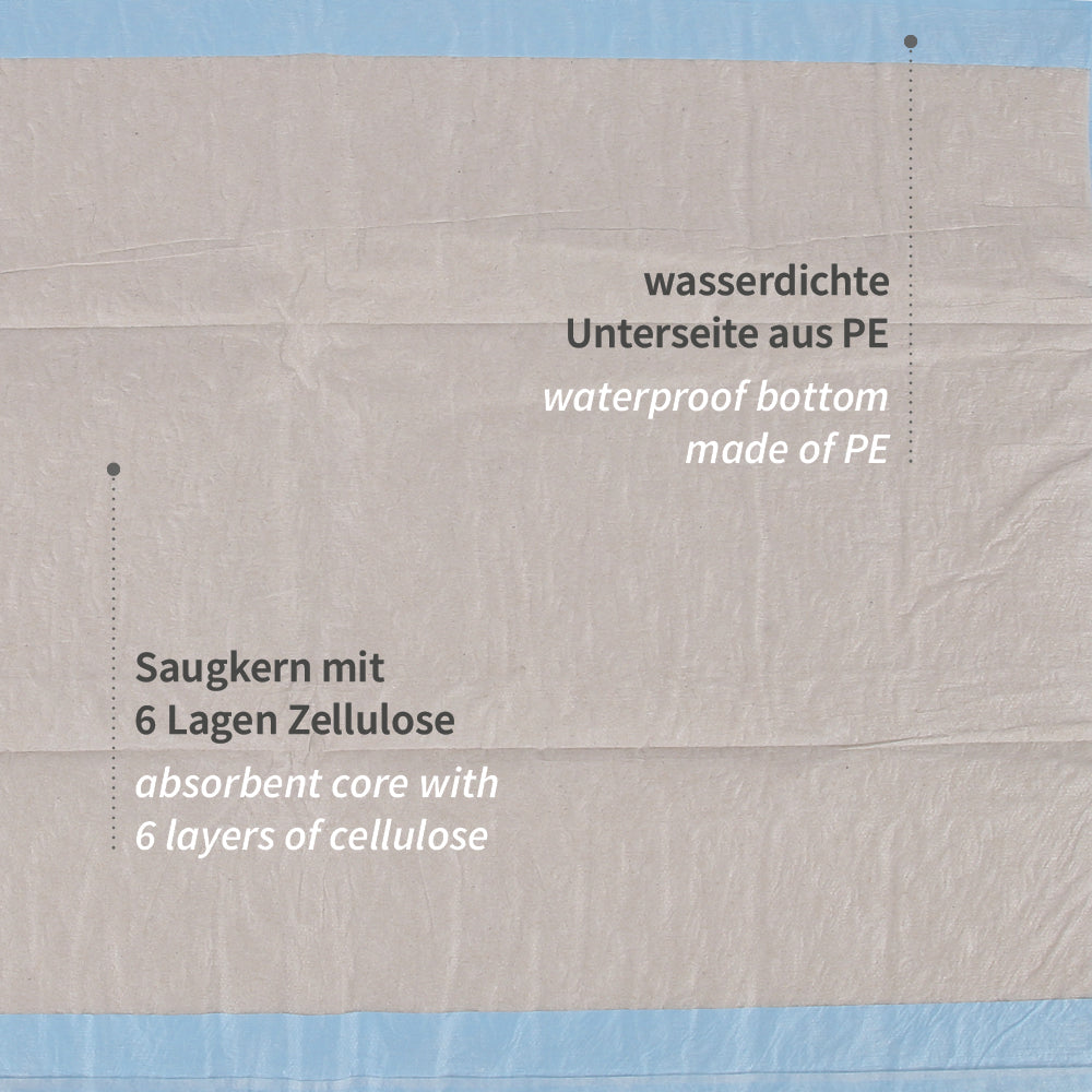 Bettunterlagen, 8-lagig | PP/Recyclingzellulose/PE - braun-blau
