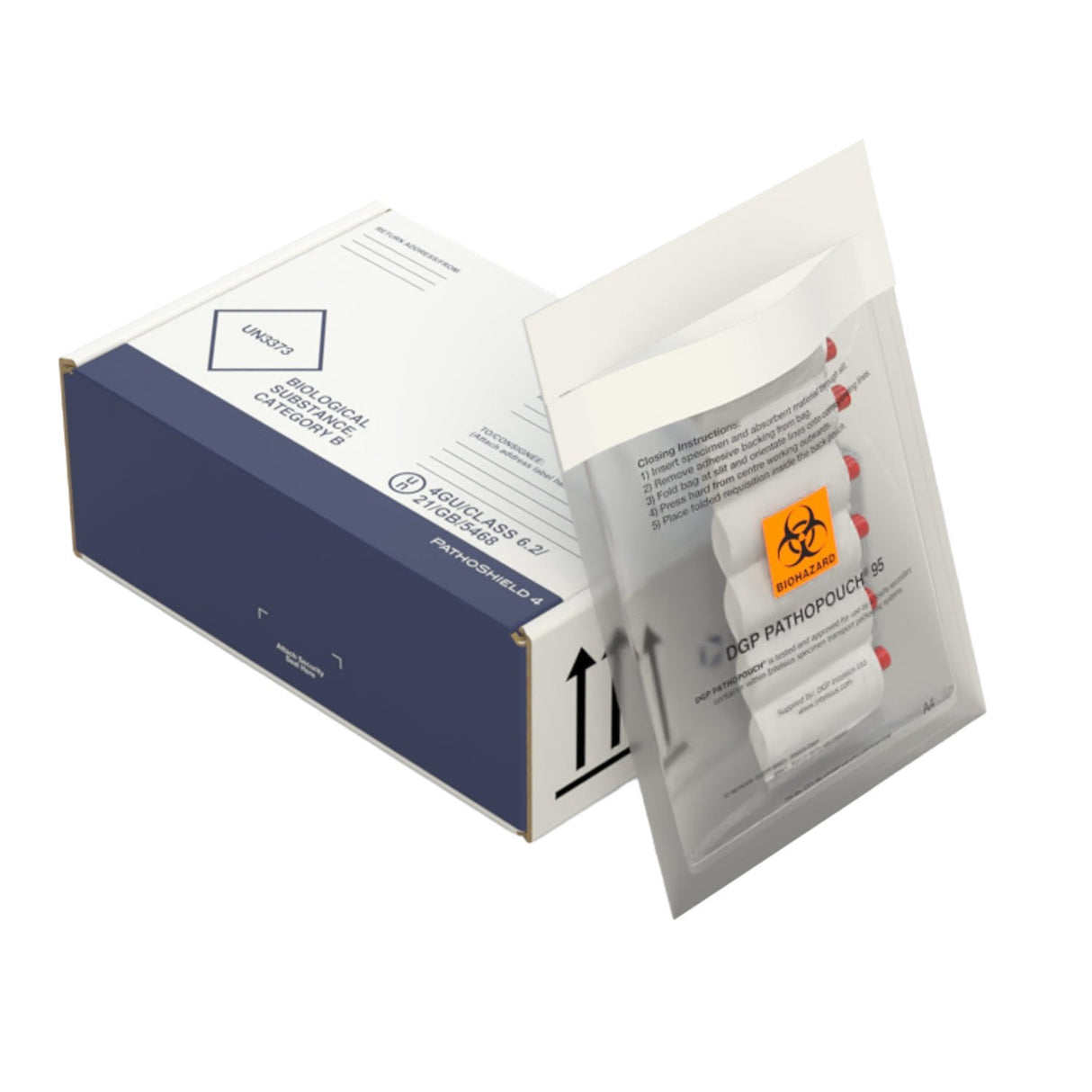 Pathoshield