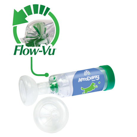 AeroDawg mit Flow-VU Indikator