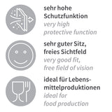 Astrohauben Industry | PP - weiß