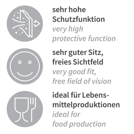 Astrohauben Industry | PP - weiß