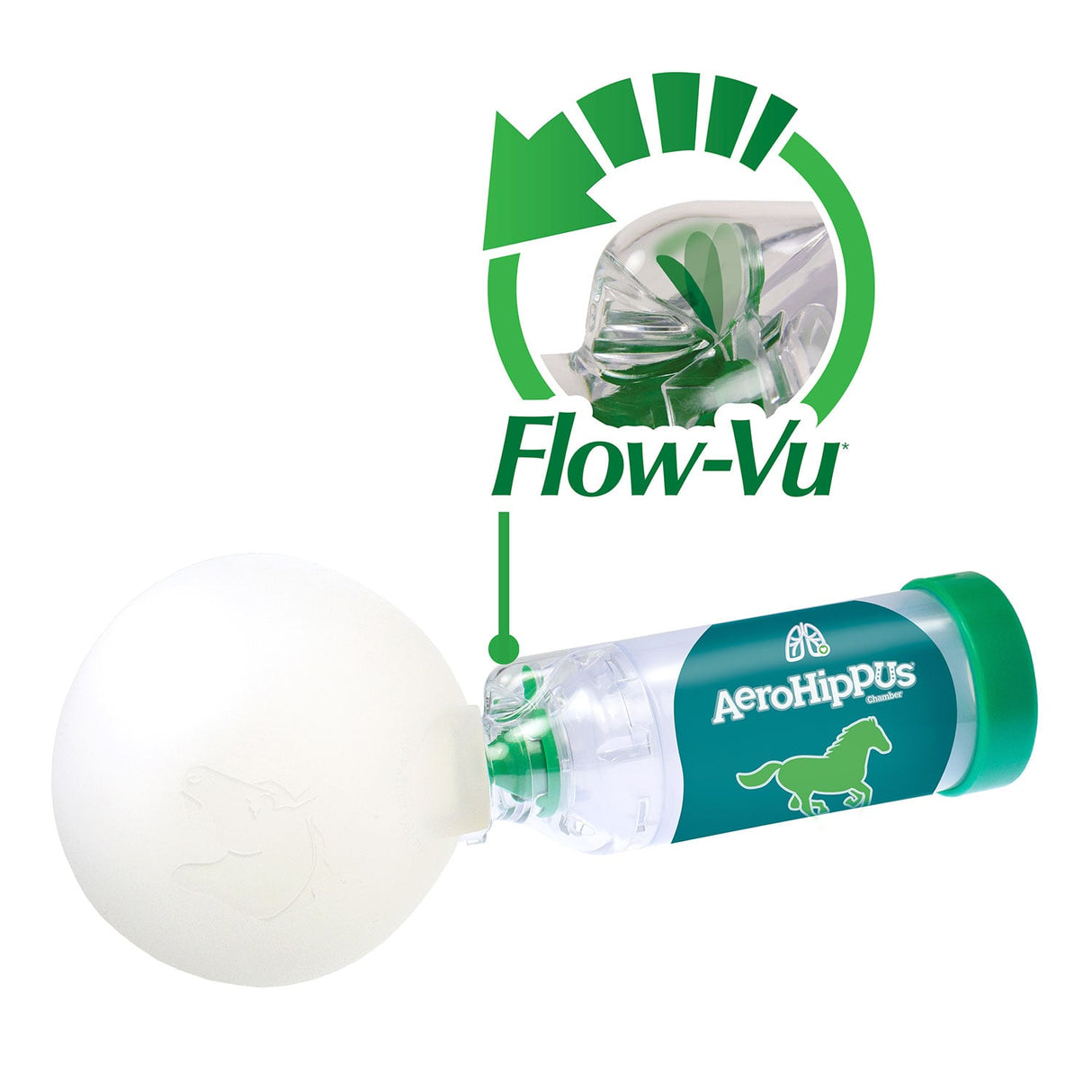 AeroHippus mit Flow-VU Indikator