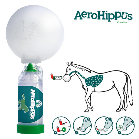 AeroHippus mit Flow-VU Indikator