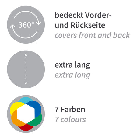 Rundumschürzen ca. 30 my | LDPE - weiß