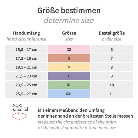 Nitrilhandschuhe Allfood Safe | puderfrei - weiß