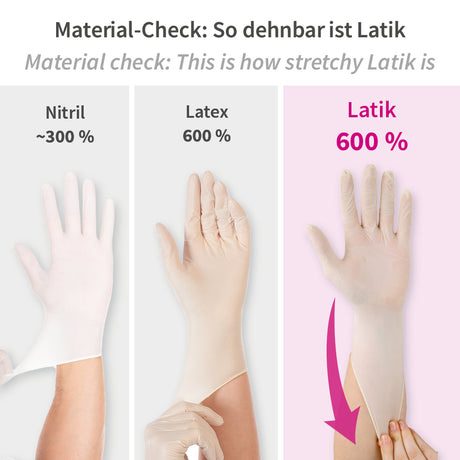 Untersuchungshandschuhe Latik | Kunstkautschuk - weiß