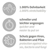 Neoprenhandschuhe Neo Stretch Pro | puderfrei - türkis