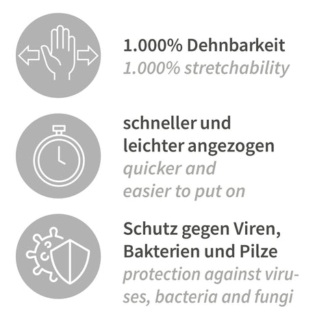 Neoprenhandschuhe Neo Stretch Pro | puderfrei - türkis