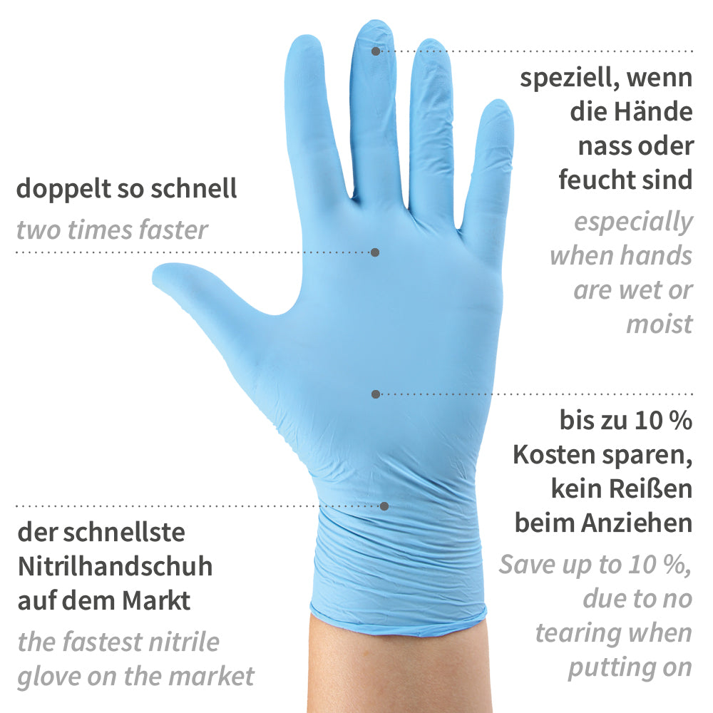 Untersuchungshandschuhe Rapid-On Med | Nitril - blau