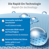 Nitrilhandschuhe Rapid-On | puderfrei - blau