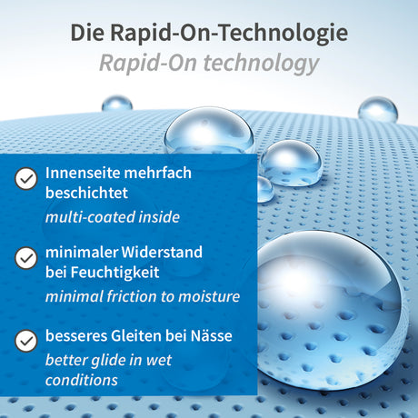 Nitrilhandschuhe Rapid-On | puderfrei - blau