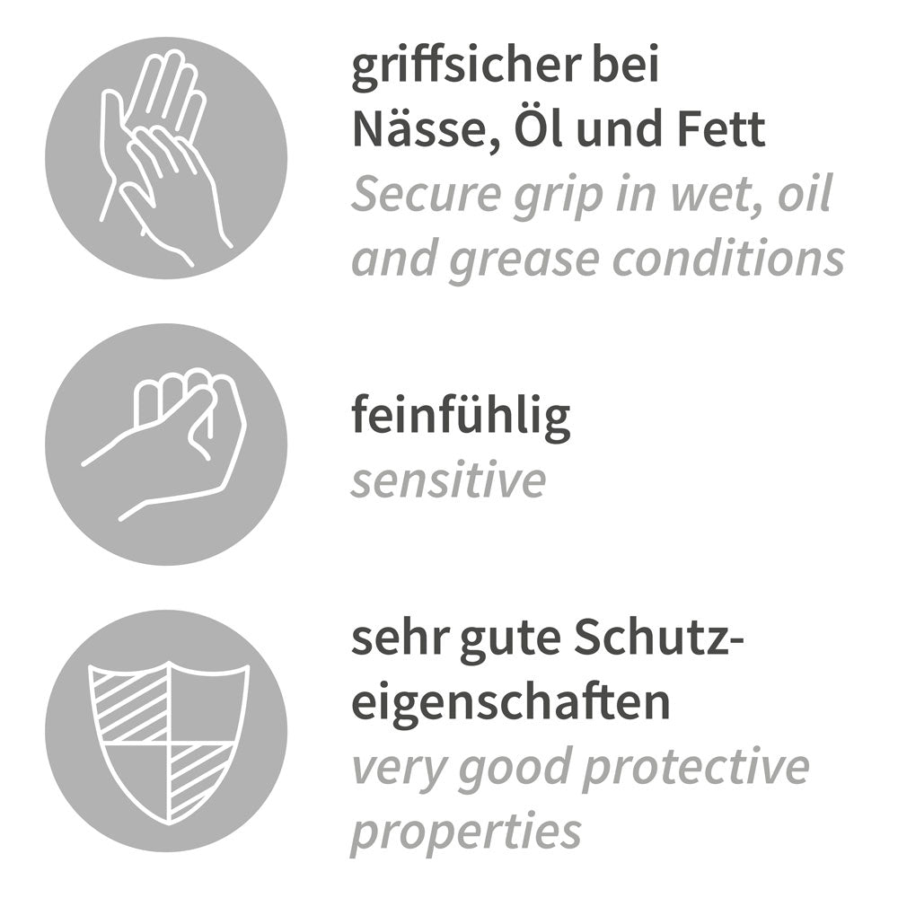 Nitrilhandschuhe Power Grip | puderfrei - schwarz
