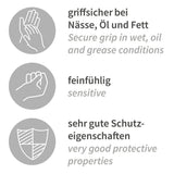 Nitrilhandschuhe Power Grip | puderfrei - schwarz