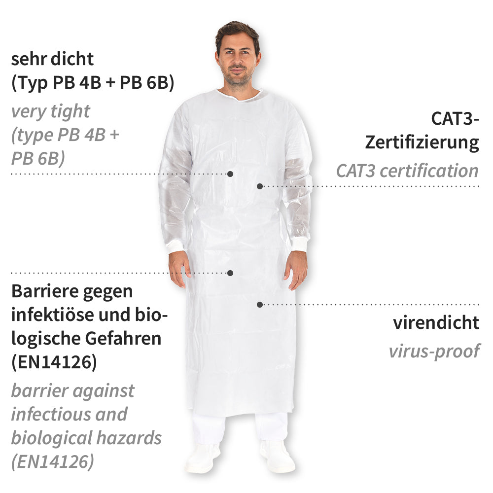 Schutzkittel Protect Typ PB 4B + PB 6B | PP, PE teil-laminiert - weiß