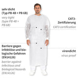 Schutzkittel Protect Typ PB 4B + PB 6B | PP, PE teil-laminiert - weiß