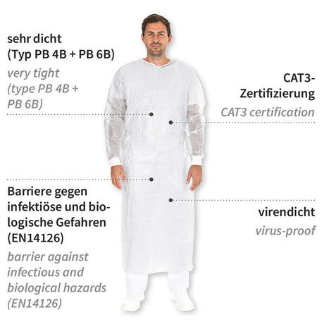 Schutzkittel Protect Typ PB 4B + PB 6B | PP, PE teil-laminiert - weiß
