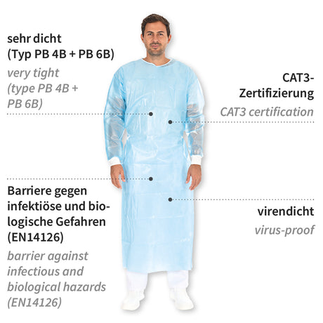 Schutzkittel Protect Typ PB 4B + PB 6B | PP, PE teil-laminiert - blau