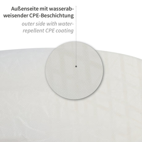 Überschuhe für Hygomat Clipless | PP/CPE-Beschichtung - weiß