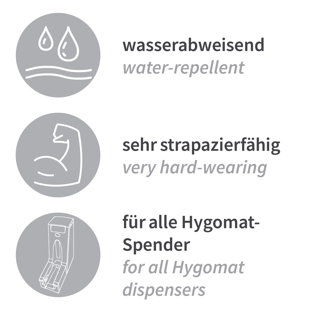 Überschuhe für Hygomat | CPE - blau