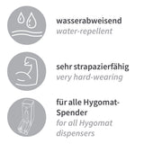 Überschuhe für Hygomat | CPE - blau