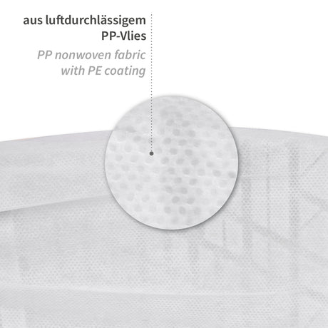 Überschuhe Industry Eco | PP, maschinell gefertigt - weiß