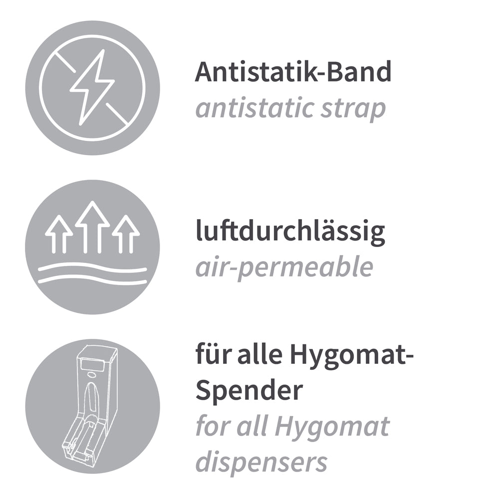 Überschuhe für Hygomat | PP, antistatisch - blau