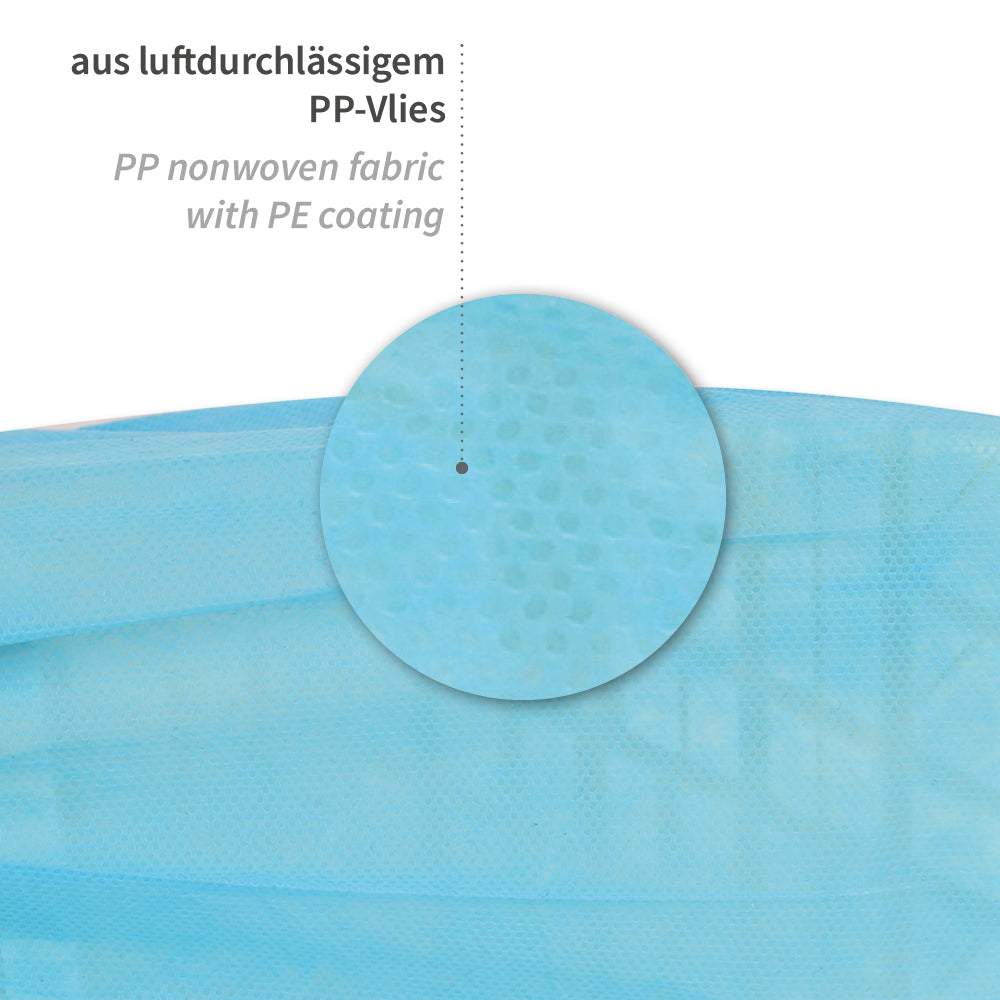 Überschuhe Industry Eco | PP, maschinell gefertigt - blau