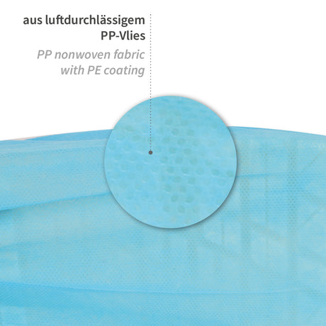 Überschuhe Industry Eco | PP, maschinell gefertigt - blau