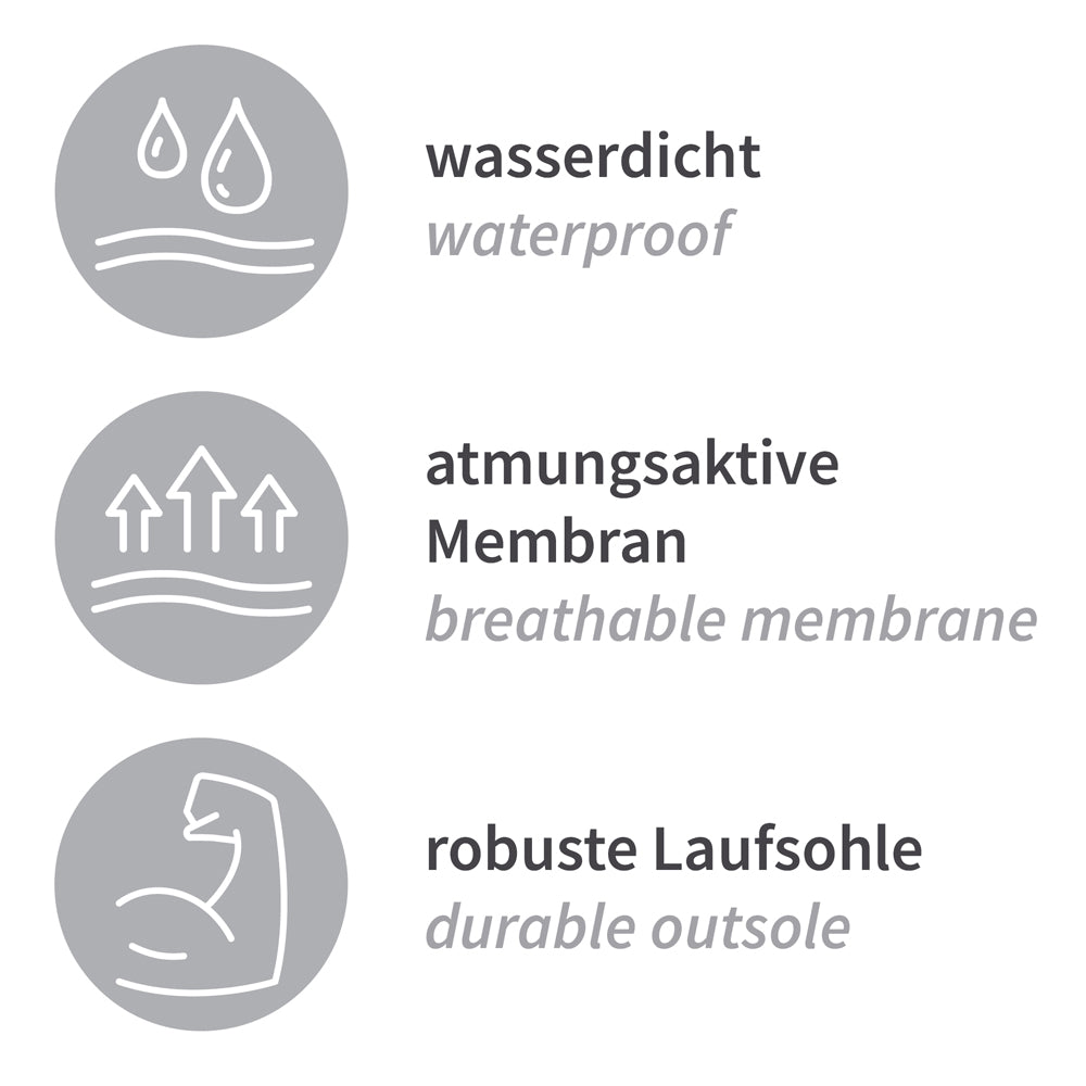 Überschuhe | Microporous - weiß