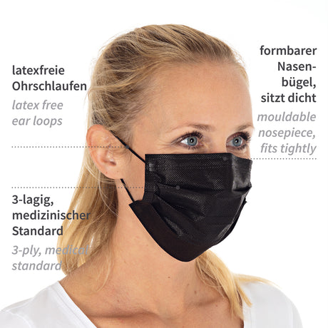 Mundschutz Typ II, 3-lagig | PP - schwarz