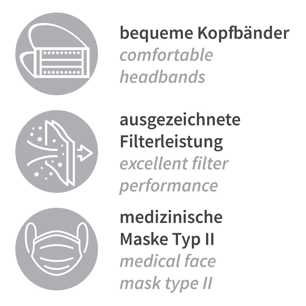 Mundschutz Typ II, 3-lagig | PP, Kopfband - weiß