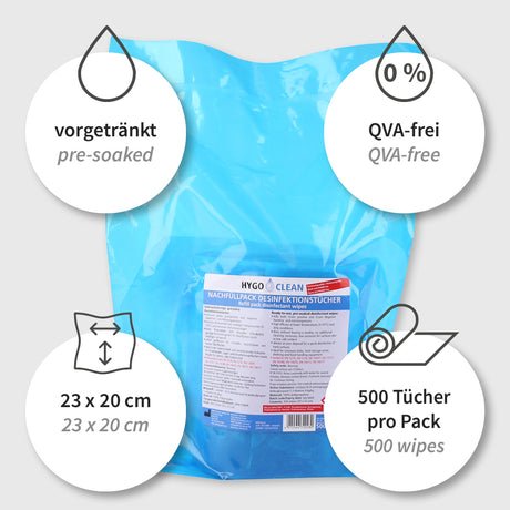 Desinfektionstücher QAV frei | PP - blau