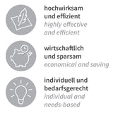 Spendereimer Hygowipe | PP - weiß