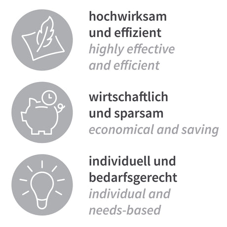 Spendereimer Hygowipe | PP - weiß