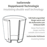 Bio Schnabelbecher Only Paper | Pappe - hellbraun