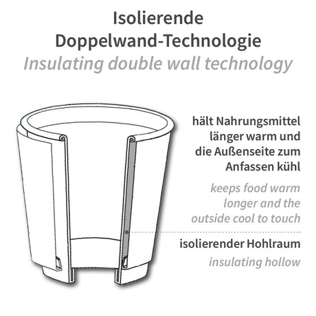 Bio Schnabelbecher Only Paper | Pappe - hellbraun