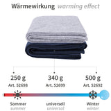 Einmaldecke | Polyester - blau