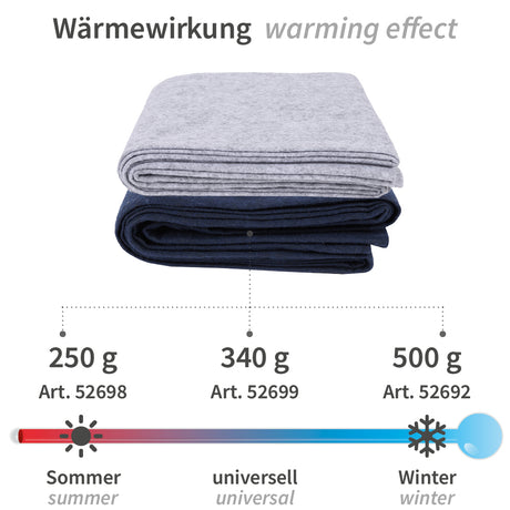 Einmaldecke | Polyester - blau