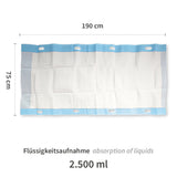 Umbettungslaken absorbierend | PP/Zellulose/PE - blau-weiß