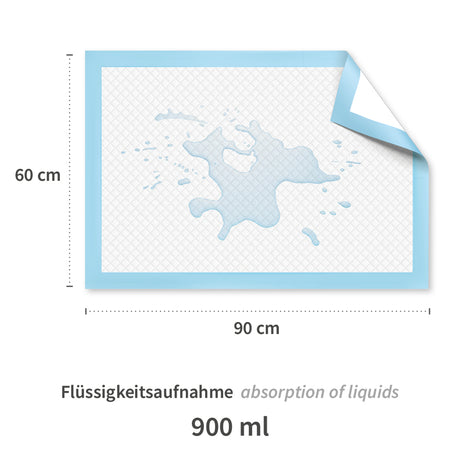 Bettunterlagen | PP/Zellulose/PE - weiß-blau