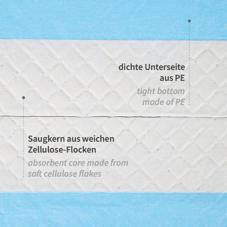 Bettunterlagen | PP/Zellulose/PE - weiß-blau