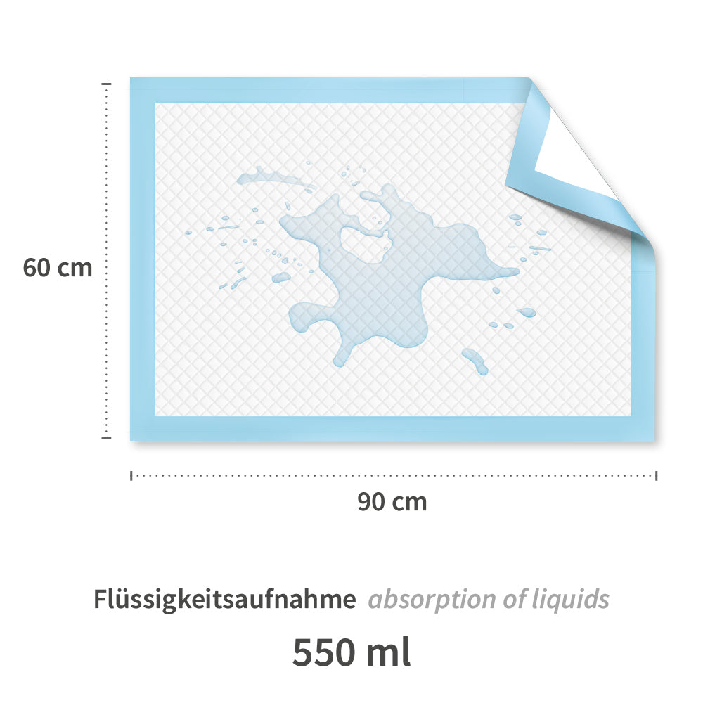 Bettunterlagen | PP/Recyclingpapier/PE - weiß-blau