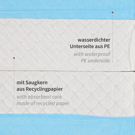 Bettunterlagen | PP/Recyclingpapier/PE - weiß-blau